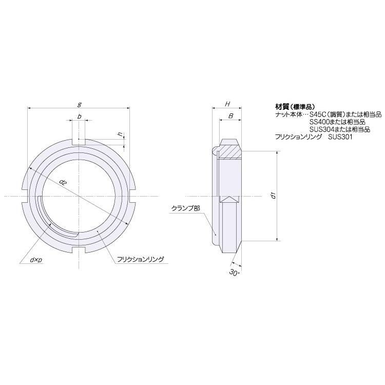 ファインＵナット（Ｍ８〜Ｍ９５）　M70　(#14　ステンレス　生地