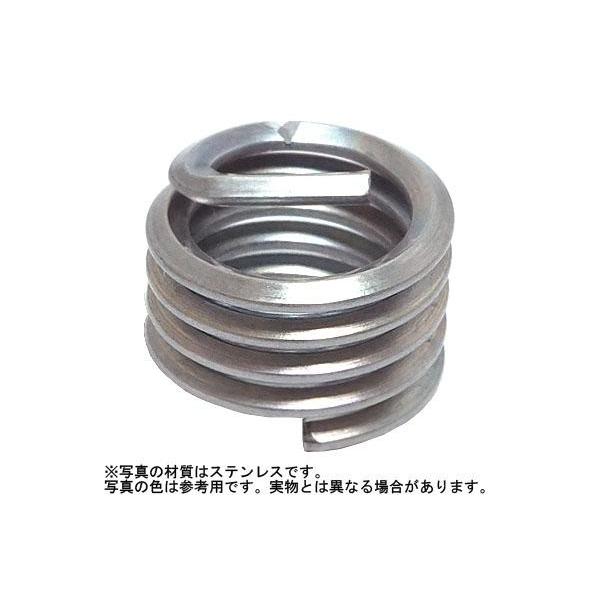 スプリュ−（UNC） 1/4X20-2D ステンレス 生地 【100本】 : n0020s308020002000 : ネジクル - 通販 ...