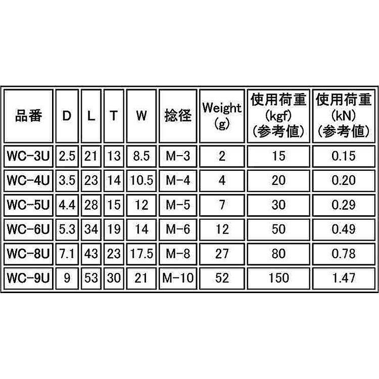 マメＵボルト　WC-9U　ステンレス　生地