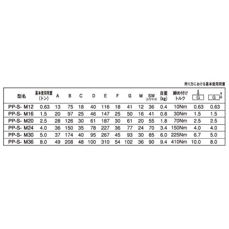 パワーポイントスターコブラフック　PP-S-M12