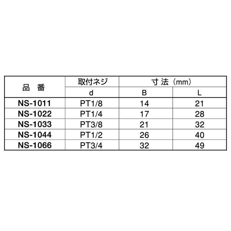 六角ソケット（ＮＳ　 PT3/8　黄銅　生地　【1本入】｜nejikuru｜02