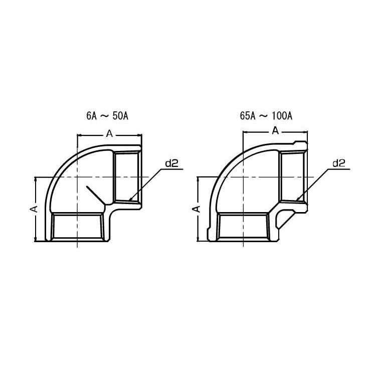 高圧(PT) 継手 65A エルボ　　　2個セット 高圧(PT) 継手 65A エルボ 2個セット ねじ込み継手 90°エルボ（LL