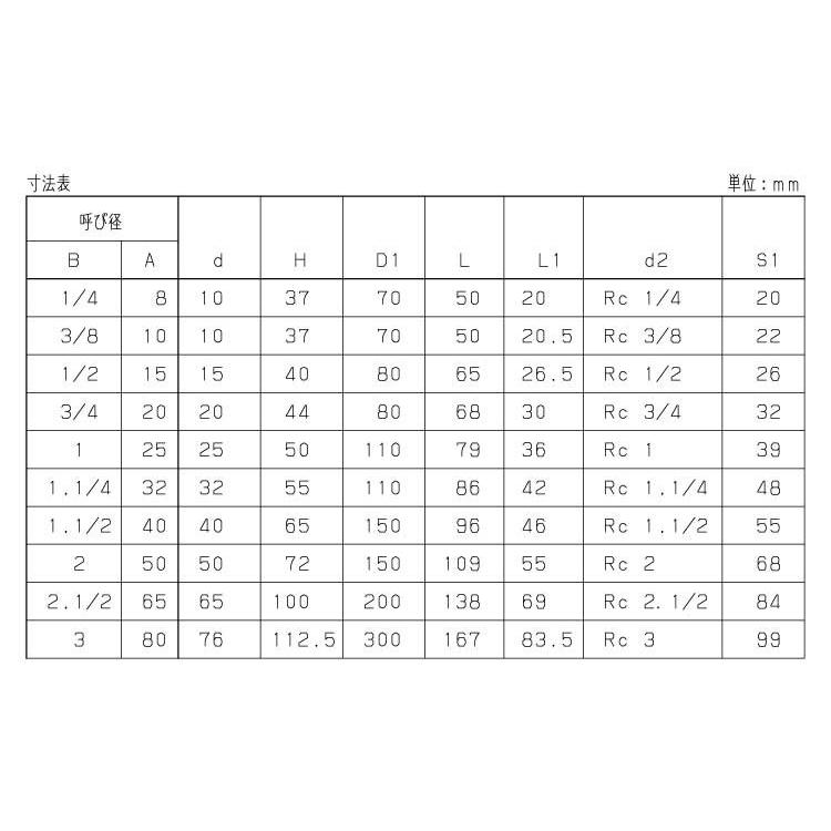 ボールバルブ(Z(KITZ 32A(1 ボールバルブ(Z(KITZ 32A(1