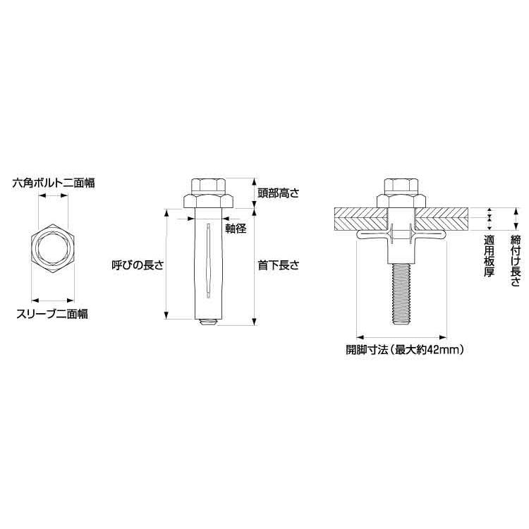 ストラタイト（ＳＨ　SH-1250-M8　鉄　電気亜鉛めっき(有色)