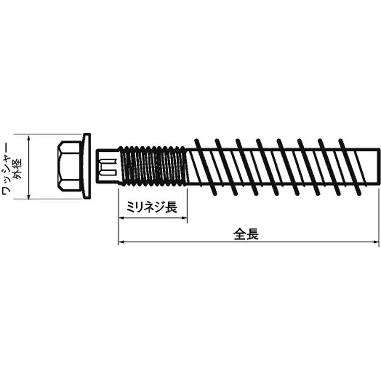 買っ ＪＰＦ　タップスター TP-1270 炭素鋼　エコリート処理(六価クロムフリー)【50本】