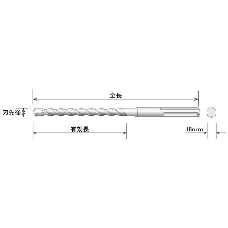 SDS MAXタイプ 18.0X540 【1本】 : ネジクル - 通販