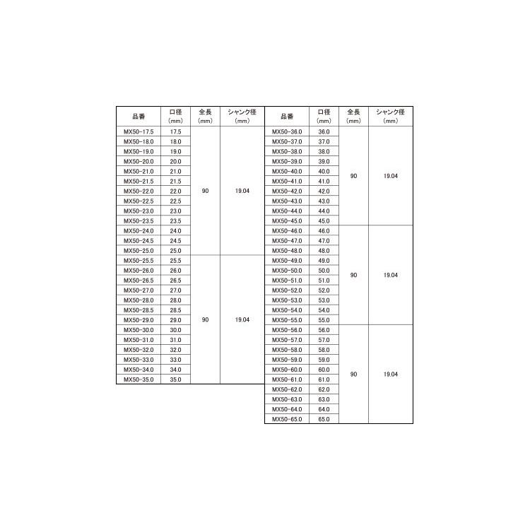 最大50%オフ! ユニカ unika メタコアマックス50 ワンタッチタイプ 29.0mm MX50-29.0 www.yourrequestentertainment.com 最大50%オフ! ユニカ unika メタコアマックス50 ワンタッチタイプ 29.0mm MX50-29.0 www.yourrequestentertainment.com