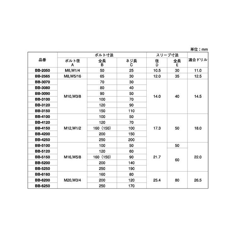 アディゼロボストン13 26.5cm ビルボルト DBB-1220 鉄 ドブ