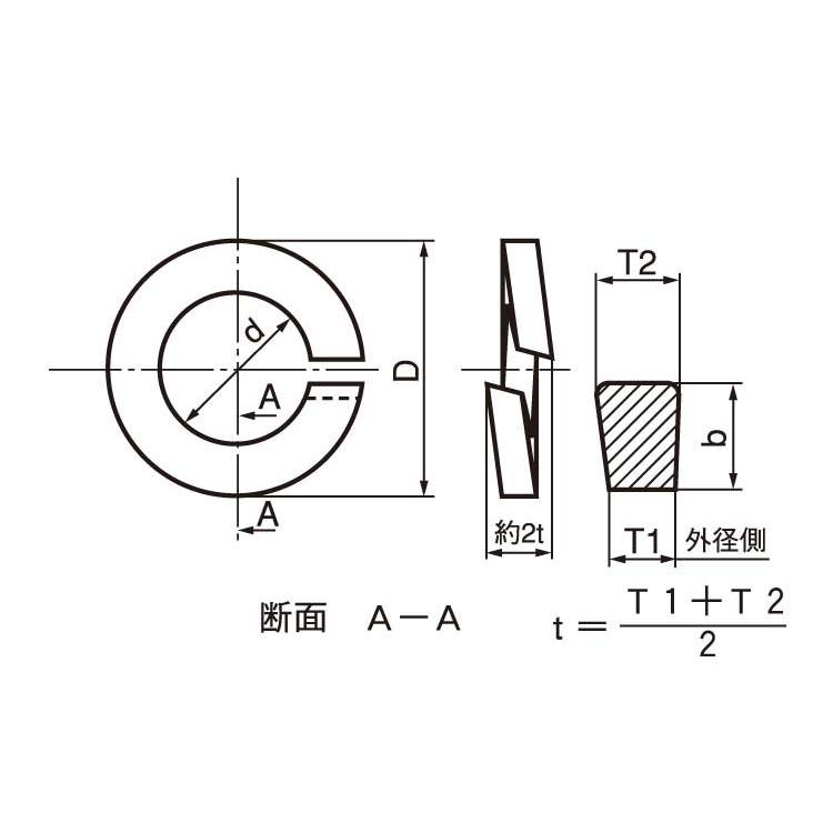 スプリングワッシャー(2号 M20 鉄 三価ブラック 【150本】 激安の スプリングワッシャー(2号 M20 鉄 三価ブラック 【150本】 激安の