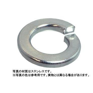 SW（2号（キング（東京メタル 1