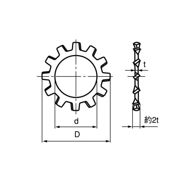 使い勝手の良い】 歯付ワッシャー（外歯 大阪魂 M5 歯付座金(外歯形