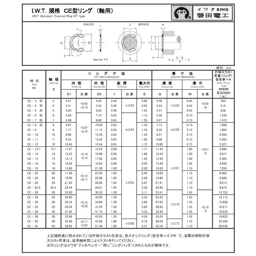 日本において販売 ＣＥ形止め輪（軸用・ＩＷＴ（磐田 CE-16 鉄 生地 【1000本】