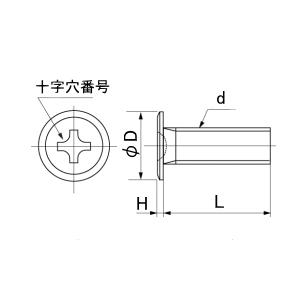 ステンレス　)スリムヘッド小ねじ　M2x4　BK