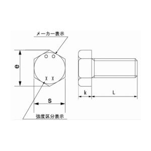 8.8 六角ボルト(全ねじ) M12x55 生地 【50個入】 : ねじねじクン 8.8 六角ボルト(全ねじ) M12x55 生地 【50個入】 : ねじねじクン