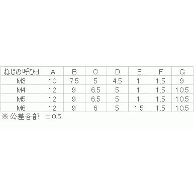 黄銅(低カドミ)　段付ローレットビス(丸頭)　M6x35　クローム