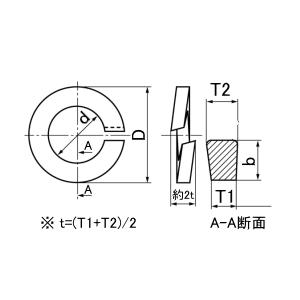 鉄 スプリングワッシャー(2号) 4 三価黒 【100個入】｜nejinejikun｜02