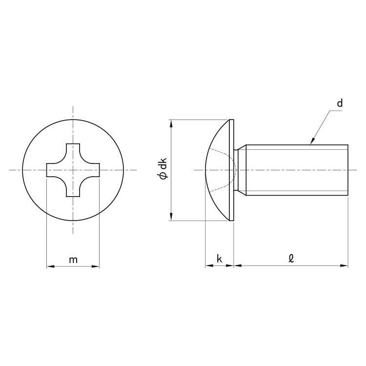 （＋）トラス小ねじ(　)トラスコ　D=24　X　12　標準(または鉄)　ユニクロ　45