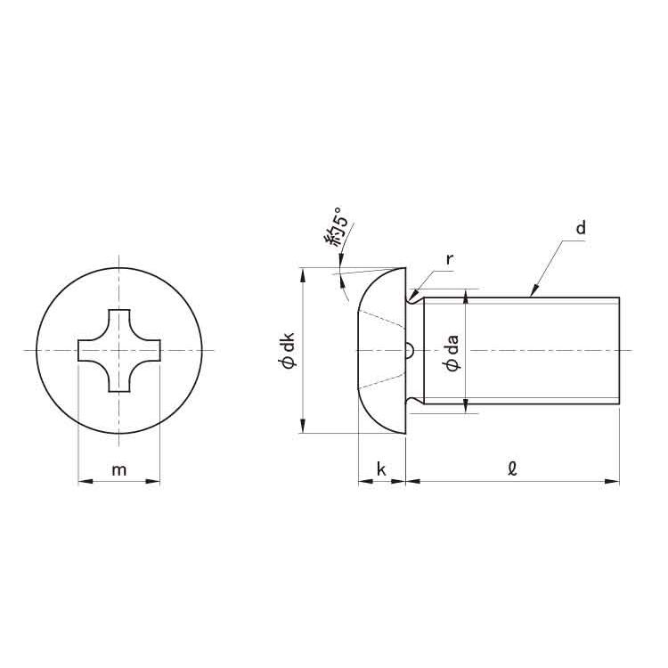 （＋）ナベ小ねじ（細目）(　)ナベコ(ホソメP0.25　X　標準(または鉄)　生地(または標準)