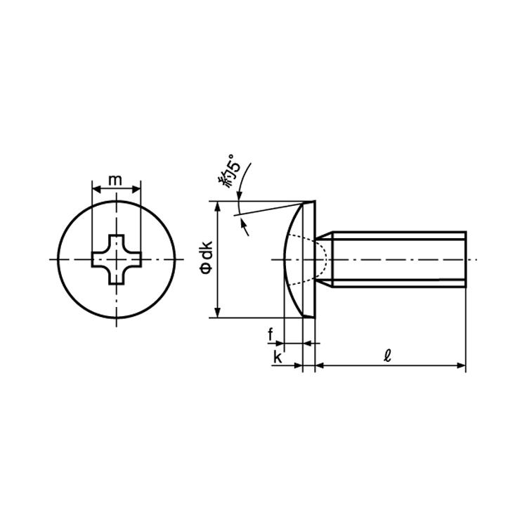 （＋）バインド小ねじステン(　)バインドコ　2.3　X　ステンレス(303、304、XM7等)　生地(または標準)