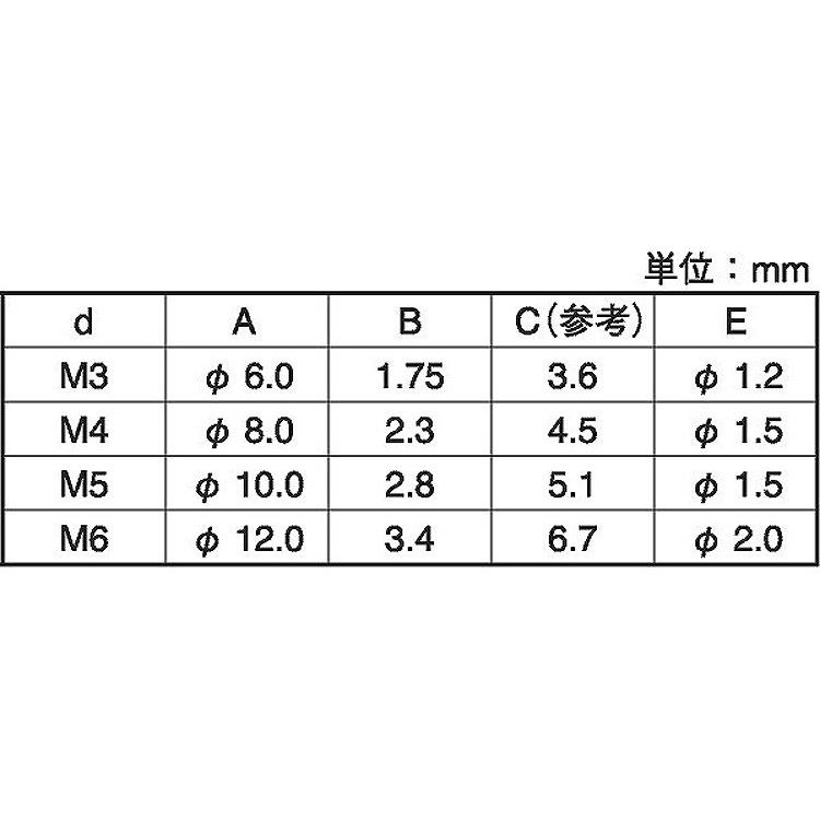 人気カラーの 4 エアー抜き（＋）皿【200個】ステンエアーヌキ(+)サラコ X ステンレス(303、304、XM7等)/生地(または標準) 6 小ねじ