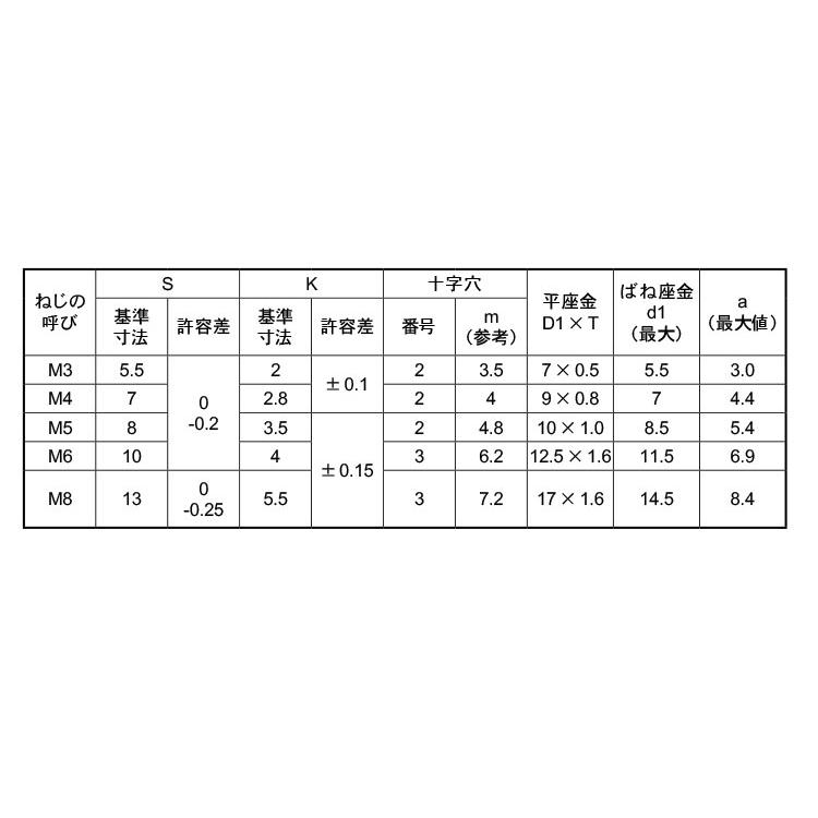 6周年記念イベントが CKD ニュージョイント チーズタイプ GWT12-8-D 通販 CKD ニュージョイント チーズタイプ GWT610D