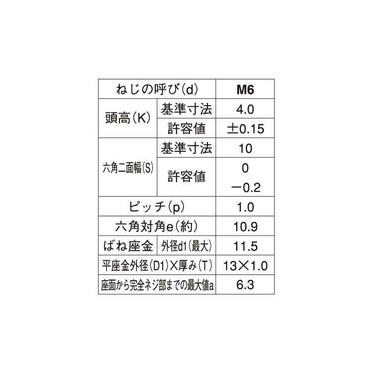 ７マーク　アプセット　Ｐ＝３7マークUP　P=3　標準(または鉄)　X　クロメート　10