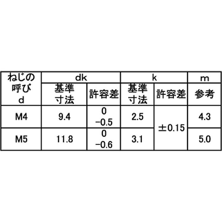  4 X 12 標準(または鉄)/三価ホワイト 【コース】