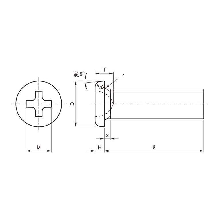 ０番１種（＋）ナベ小#0-1(　)ナベコ　2.0　X　3.0　標準(または鉄)　黒ニッケル