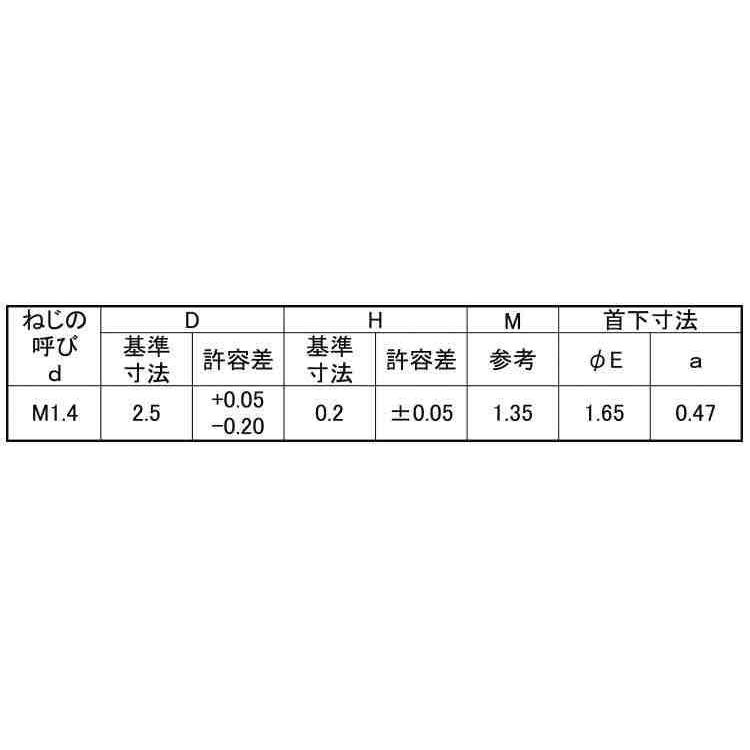 ラミクス小ねじ　Ｈ２（Ｄ２．５ラミクス(H2)コネジD2.5　1.4　2.5　標準(または鉄)　X　三価ホワイト