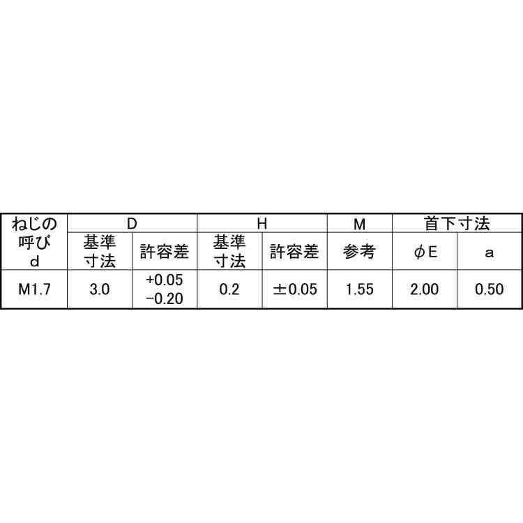 ラミクス小ねじ　Ｈ２（Ｄ３．０ラミクス(H2)コネジD3.0　1.7　X　標準(または鉄)　三価ブラック　1.8