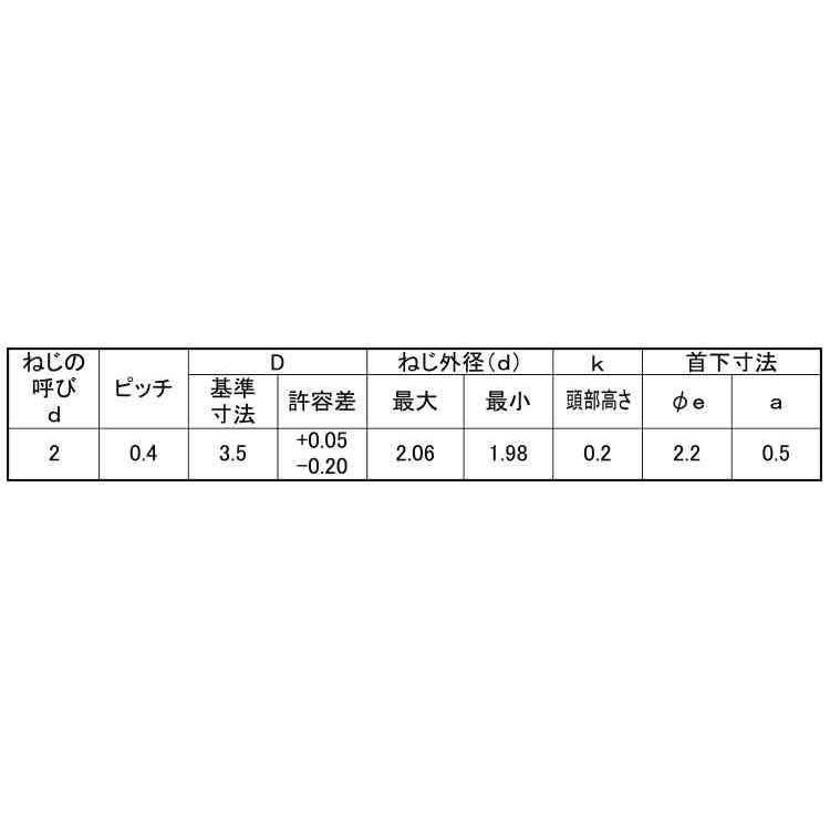 ラミクスＰＳタイトＨ２Ｄ３．５ラミクスH2　PSタイトD3.5　2.0　標準(または鉄)　X　2.5　三価ホワイト