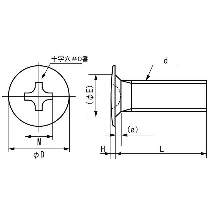 ラミクス小ねじＤ３．０（１０００【1000個】ラミクスコネジ(1000イリ  1.7 X 5.0 標準(または鉄)/三価ホワイト｜nejinetshop｜03