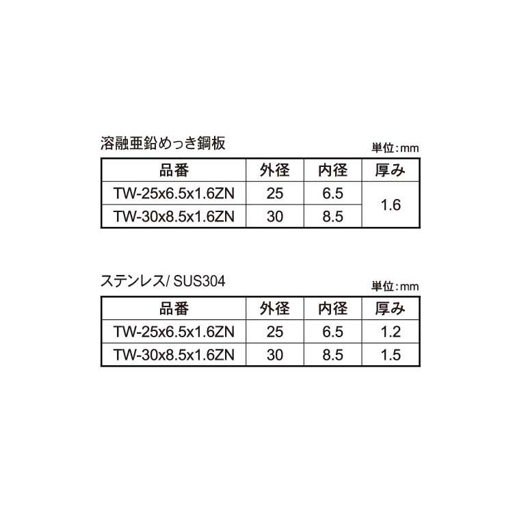 特座（ＴＷ）【150個】トクザ(TWS     TWS 30X8.5X1.5 ステンレス(303、304、XM7等)/生地(または標準)｜nejinetshop｜02