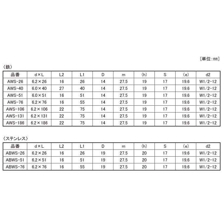 アシバツナギ　ＡＷＳステン　アシバツナギ　ステンレス(303、304、XM7等)　生地(または標準)　ABWS-76