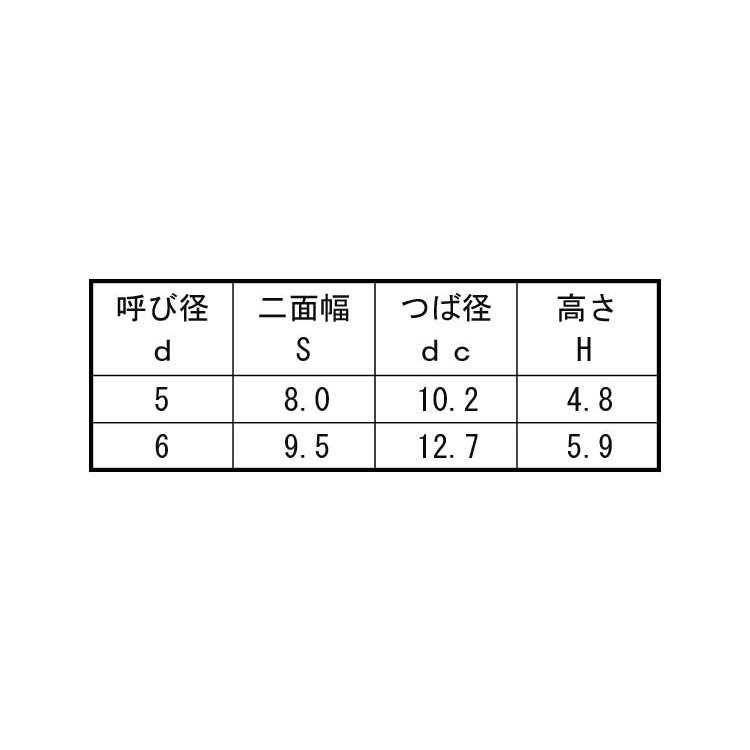 EXCEL HEX【500個】PS550 EXCEL HEX 5 X 16 ステンレス EXCEL HEX【500個】PS550 EXCEL HEX 5 X 16 ステンレス