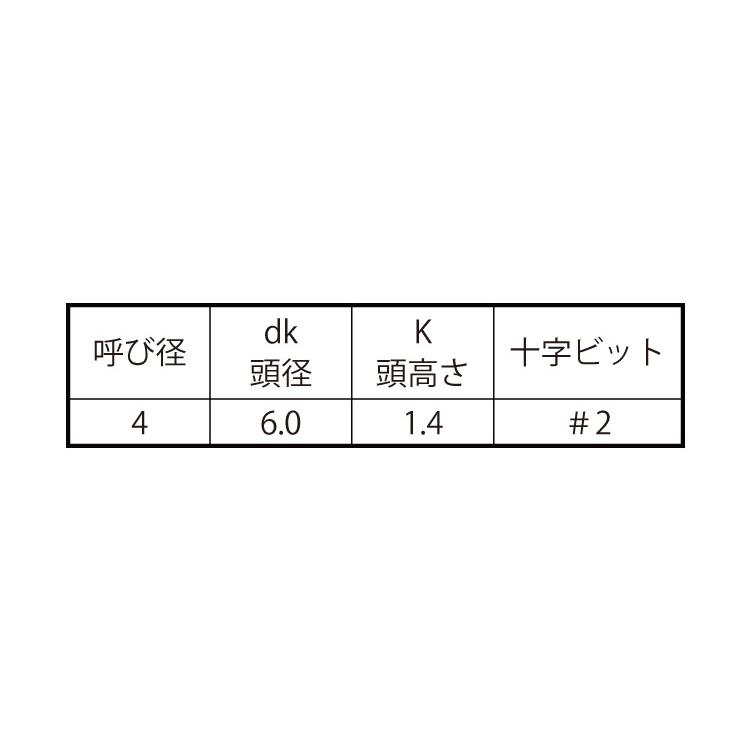 ＥＸＣＥＬ　皿Ｄ＝６PS550　EXCELサラD=6　16　ステンレス(303、304、XM7等)　X　生地(または標準)