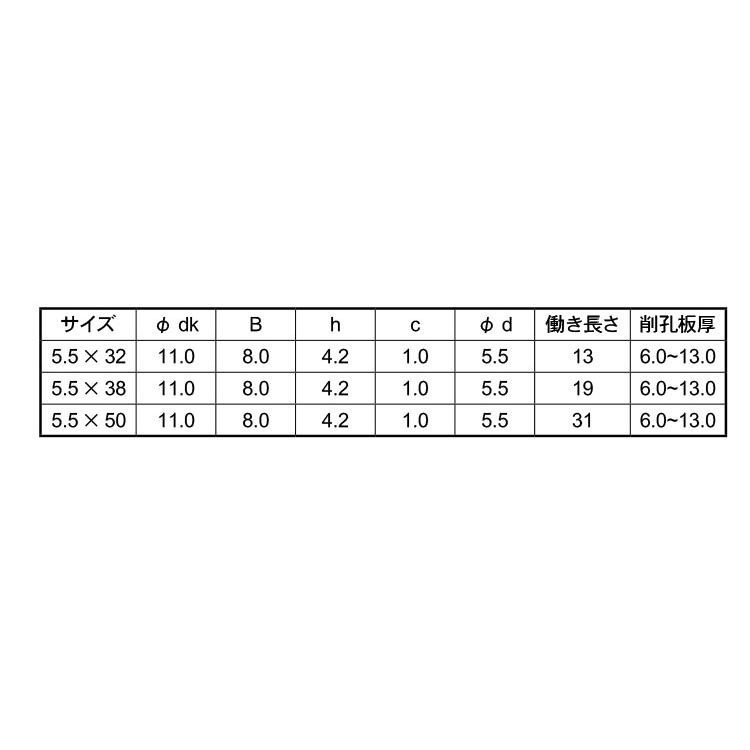 ピアス＃５（ロングポイントピアス#5(ロングポイント　5.5X32　ＳＵＳ４１０　生地(または標準)