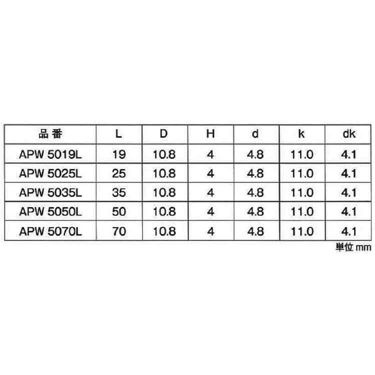 エースポイント　ロング９（パンＷ【45個】エースポイント ロング9  5 X 50 ＳＵＳ４１０/生地(または標準)｜nejinetshop｜02