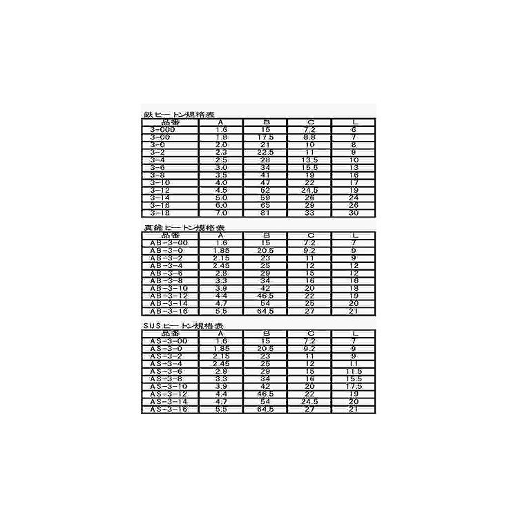 ヒートンSUS　ヒートン　AS-3-16　ステンレス(303、304、XM7等)　生地(または標準)
