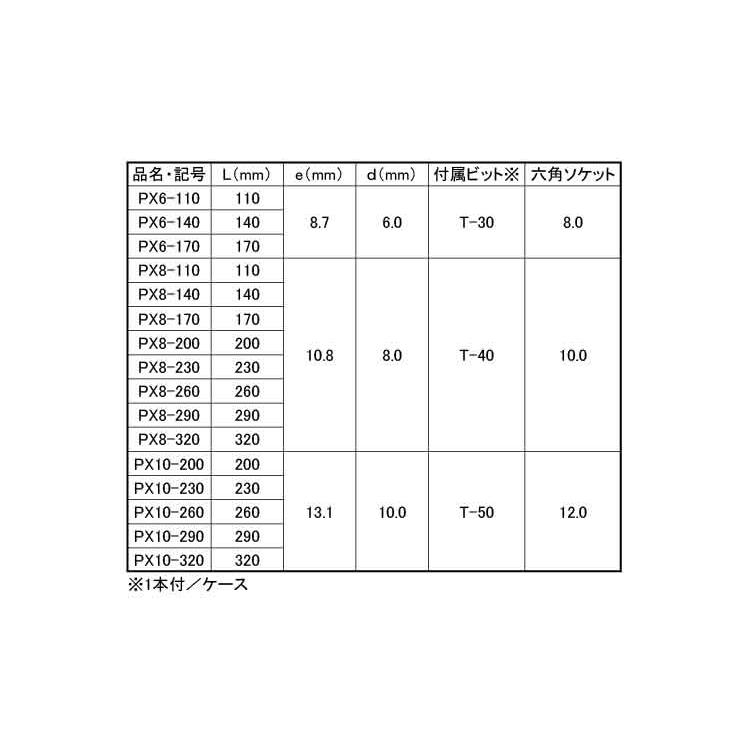 パネリードＸ　ＰＸパネリードX　8X230　標準(または鉄)　クロメート