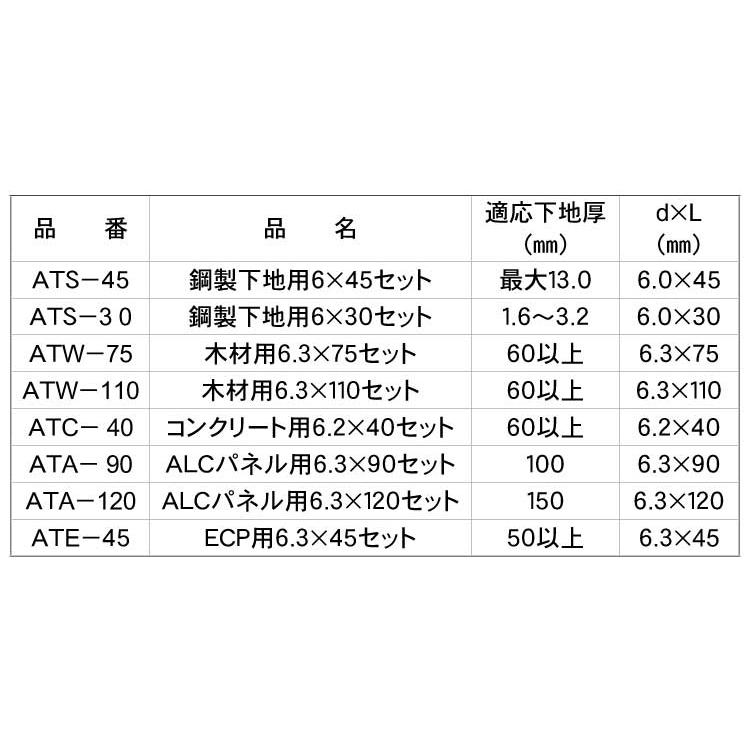 ＧＳアシバツナギ　ツインアシバツナギツイン　ECP　標準(または鉄)　生地(または標準)　ATE-45