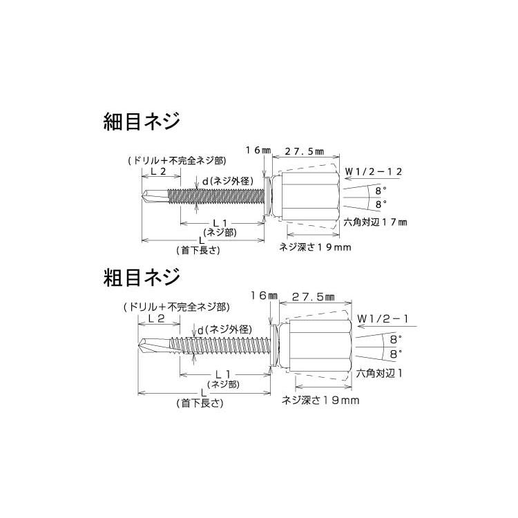 ＧＳアシバツナギステンめっき据置【50個】アシバツナギスエオキタイプ ABWS-26アラメ 標準(または鉄)/生地(または標準)｜nejinetshop｜03