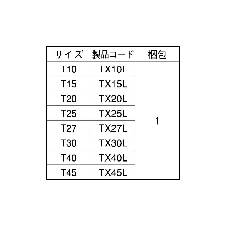 ＴＲＦ専用工具ＴＲＸ用ＬレンチTRF・TRX・Lガタレンチ　T-8　標準(または鉄)　三価ホワイト