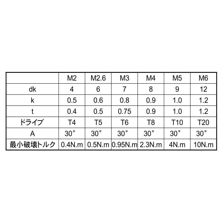 ６−ロブ・３１０スリムアルミ(310スリム(6ロブ　X　20　アルミ(AL)　生地(または標準)