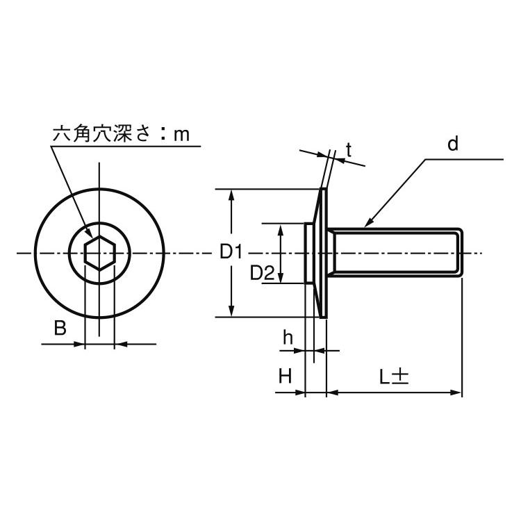 送料無料!! シンヘッドＴＨ−ＴＰ−Ｍタイプ【5000個】シンヘッドTH-TP-M 2.6 X 8 標準(または鉄)/三価ホワイト