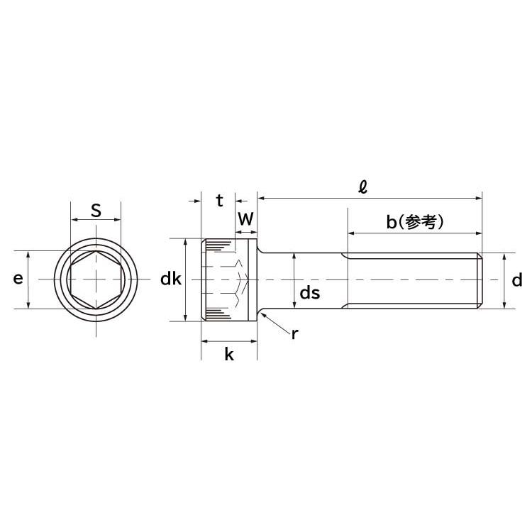 ＣＡＰ（細目CAP(ホソメ(P-0.5　X　標準(または鉄)　生地(または標準)