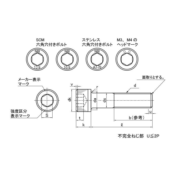 ＣＡＰ（ＮＢＩ（日本鋲螺CAP(NBI　X　200　標準(または鉄)　三価ホワイト