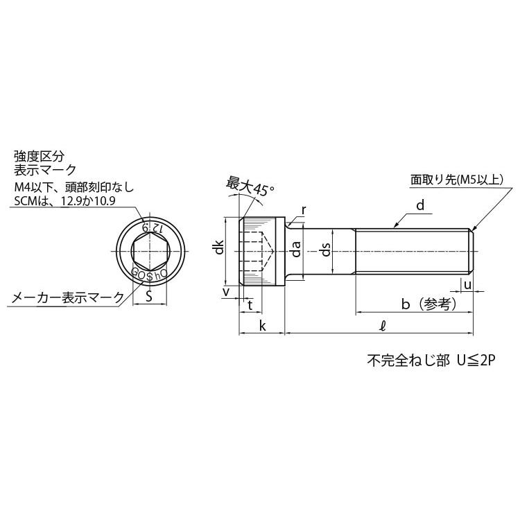 ＣＡＰ（ＧＯＳＨＯ（互省CAP(GOSHO　X　125　標準(または鉄)　生地(または標準)