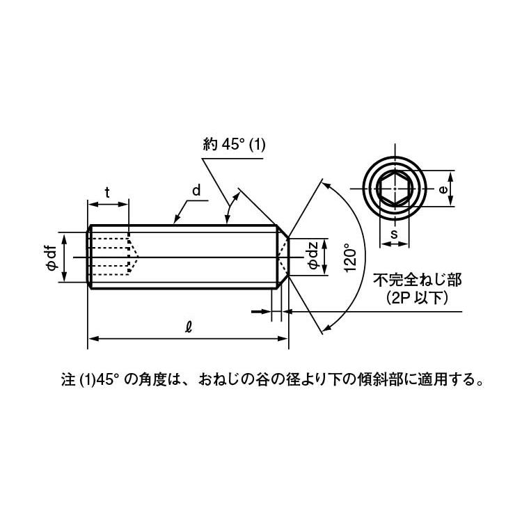 ＨＳ（永井精密（くぼみ先HS(ナガイ(クボミ　1.6　X　標準(または鉄)　ニッケル