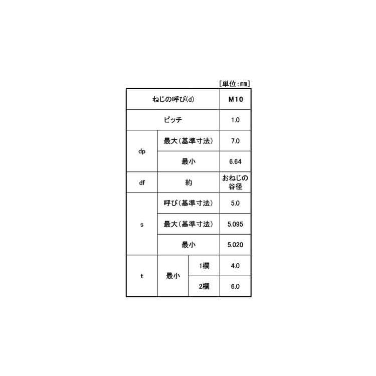 ＨＳ平先−細目Ｐ１．０HSヒラサキ-ホソメP1.0　10　X　標準(または鉄)　生地(または標準)　25